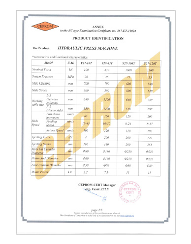 EC type certificate