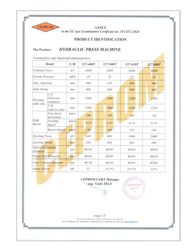 EC type certificate