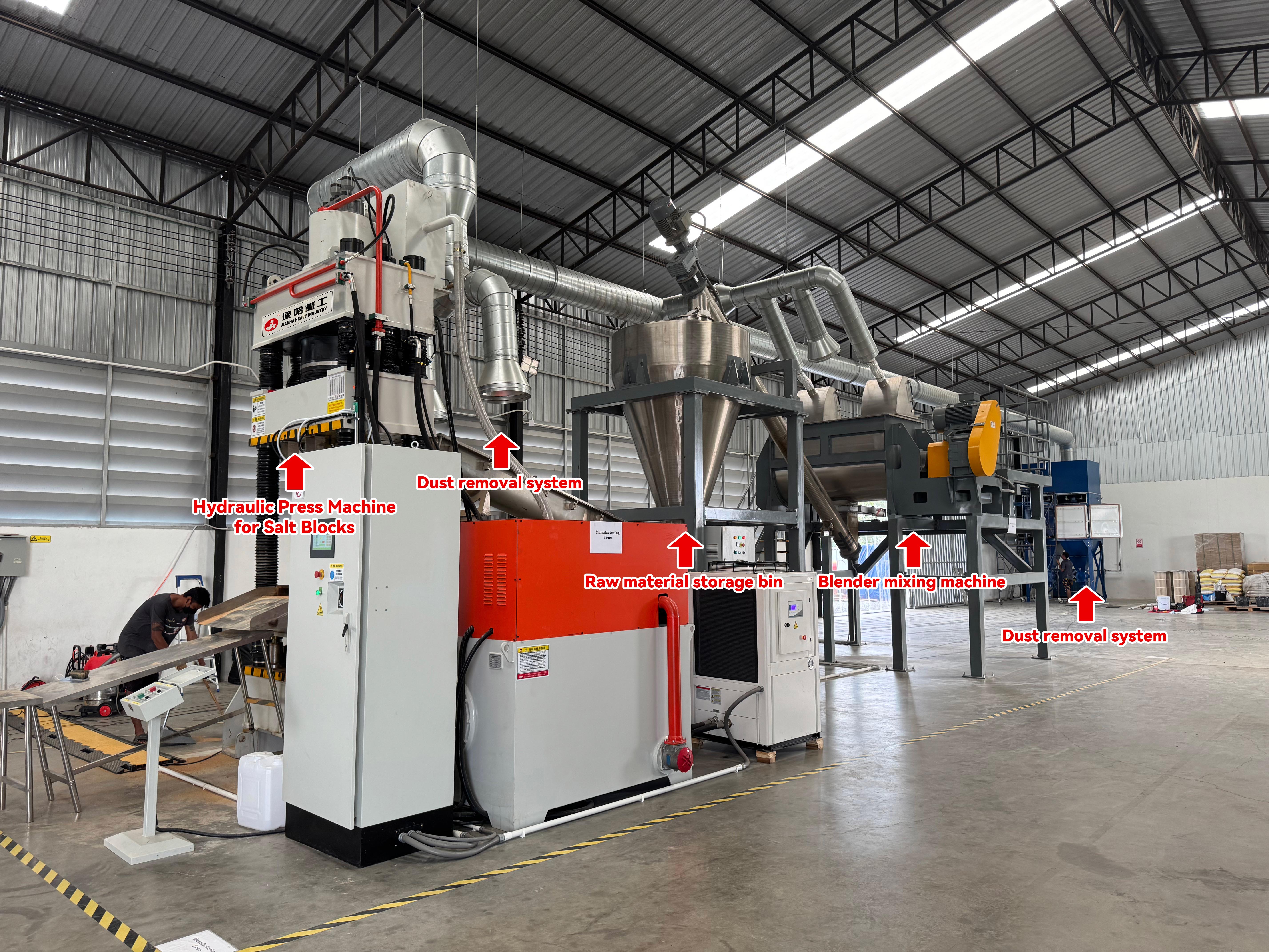 盐砖生产线2 盐砖生产线2