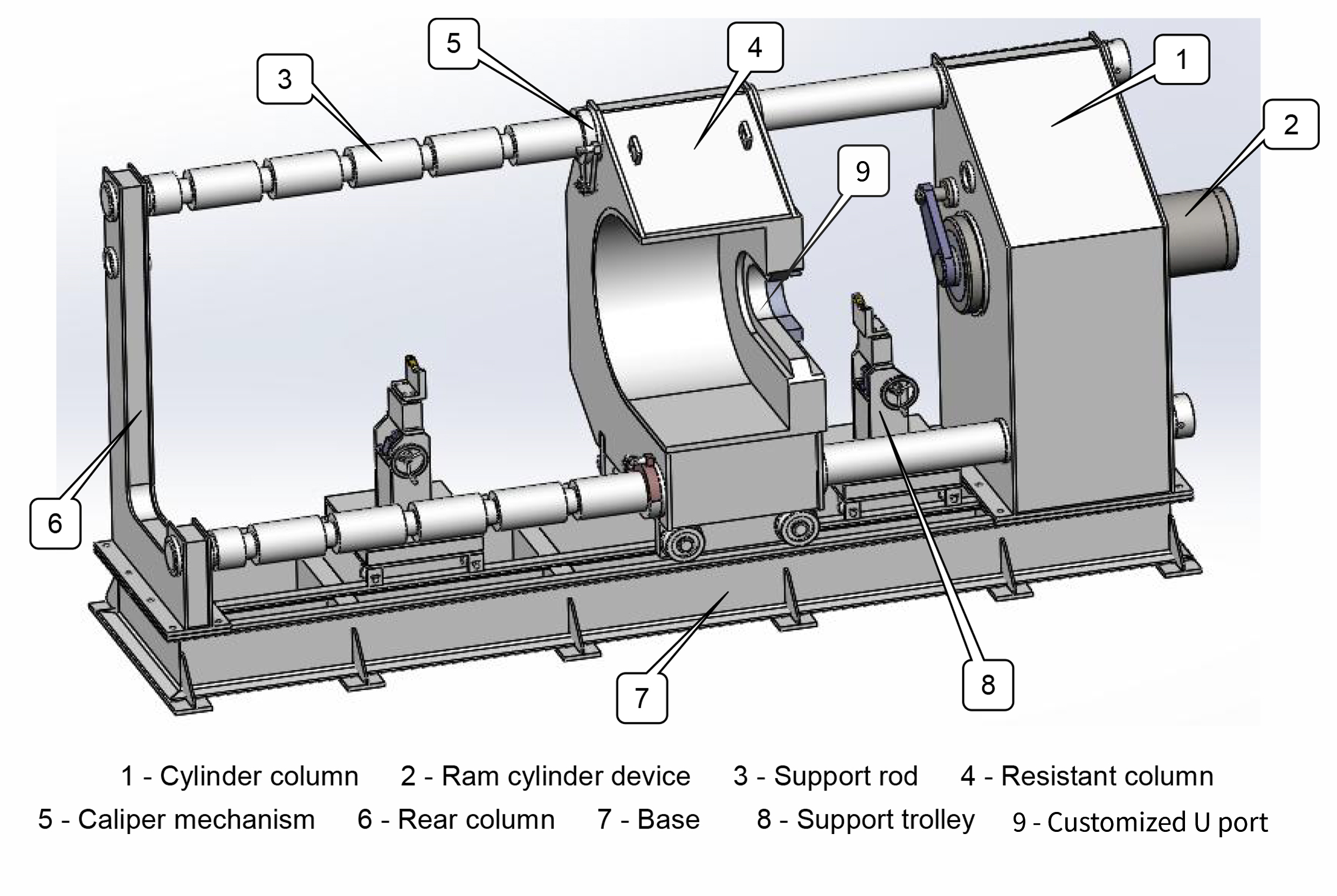 Horizontal Hydraulic Wheel Press Machine Structure and Main Parts