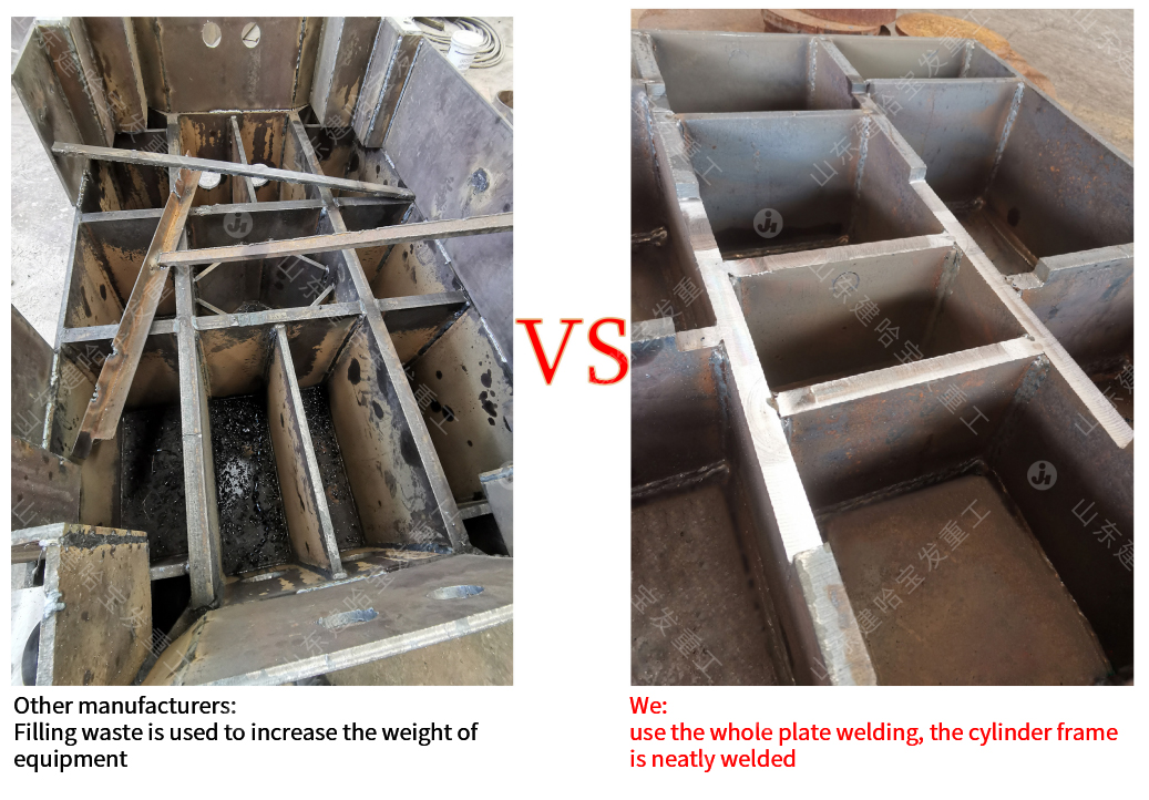 DIFFERENT TO OTHER MANUFACTURER 2