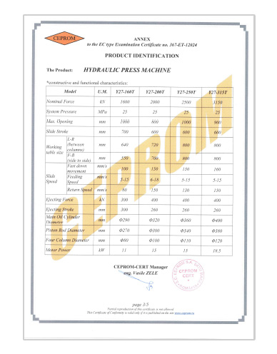 EC type certificate